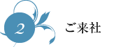 流れ2、ご来社