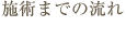 施術までの流れ